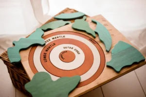 QToys Australia (USA) Earth Core Puzzle